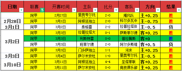 骑士连克湖,詹姆斯,分阿伦,网球比分捷报网,网球赛事比分,网球比赛数据,网球赛事资讯,网球平台