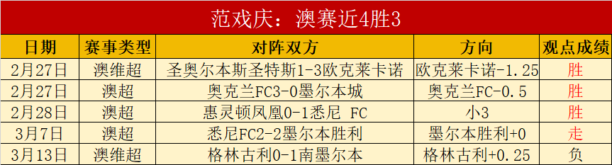 苏亚坚定履,马竞未续约,塞维利亚转,网球比分捷报网,网球赛事比分,网球比赛数据,网球赛事资讯,网球平台