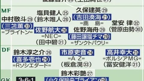 世界杯2026前瞻：连胜之路的避雷技巧